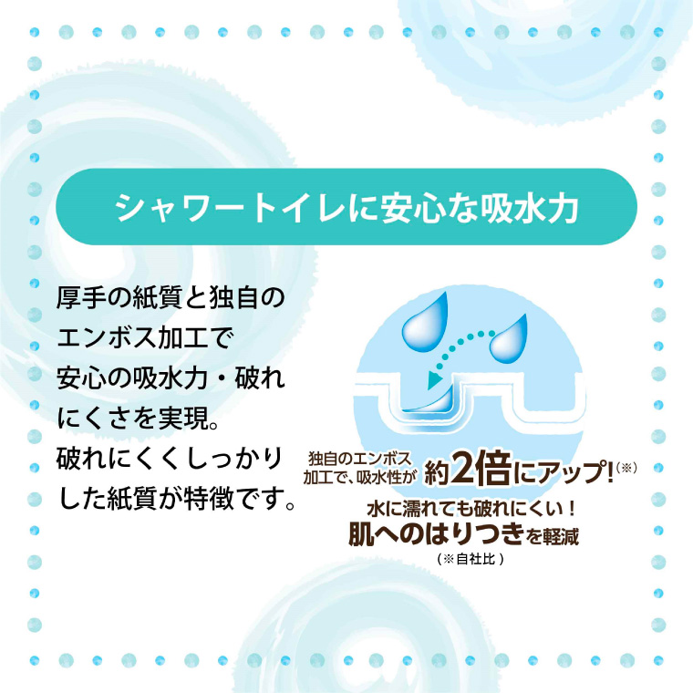 Hanatabaボタニカルシャワー1.5倍巻き長持8R64個トイレットペーパー ダブル 消臭 しっかり吸水