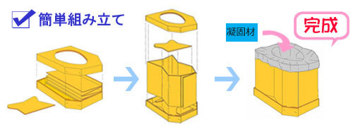 簡易トイレ ダンレット