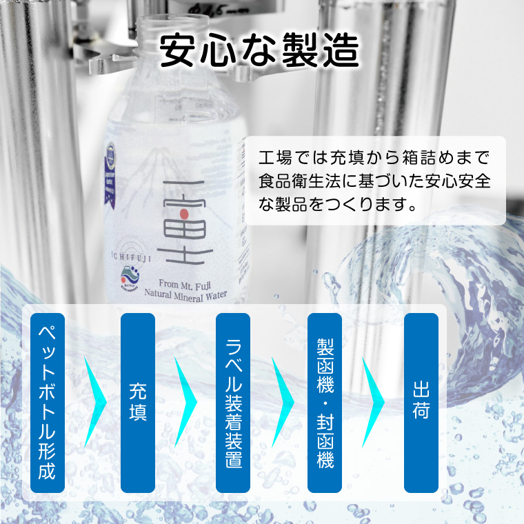 工場では充填から箱詰めまで食品衛生法に基づいた安心安全な製品をつくります。