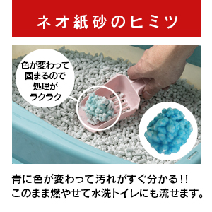 ネオ砂ブルー 環境にやさしい猫砂 ブルーに変わって後処理らくらく 12L×5袋 抗菌