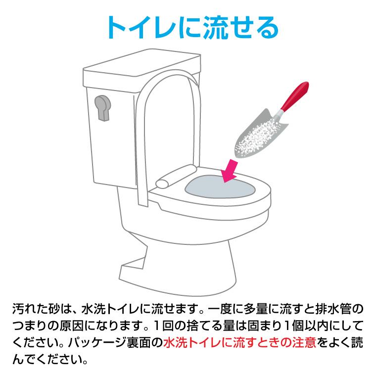 ネオ砂ブルー 環境にやさしい猫砂 ブルーに変わって後処理らくらく 12L×5袋 抗菌