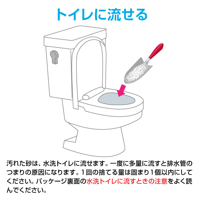 ネオ砂ヒノキ トイレに流せる猫砂 やさしく固まり後処理らくらく 12L×5袋 抗菌