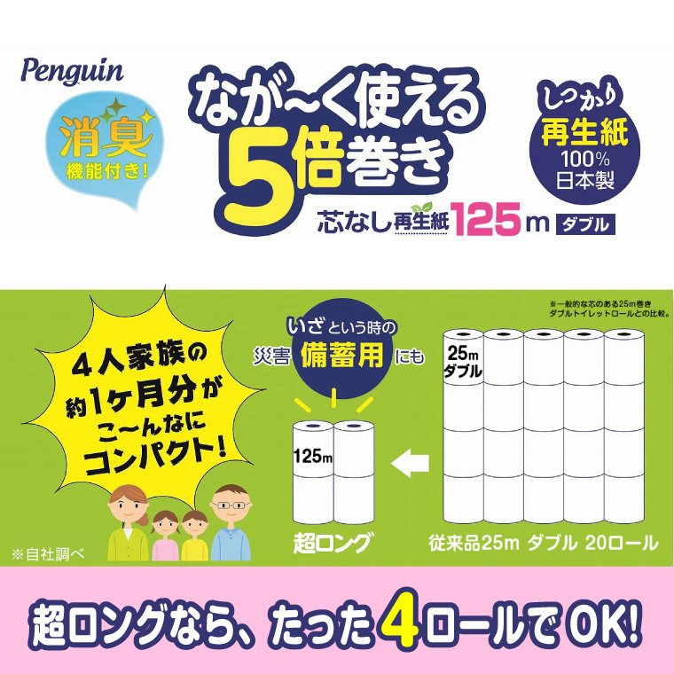 ペンギン芯なし超ロング再生紙250ｍ4Ｒダブル5倍長巻きトイレットペーパー エコ 長持ち